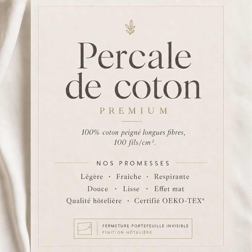 Drap-housse en percale de coton blanc, élégant et respirant, avec bonnet ajusté et finition européenne.