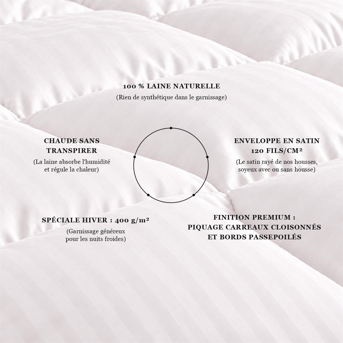 Couette Blanc Neige 100 % laine naturelle, enveloppe satin 120 fils/cm², 400 g/m², piquage carreaux cloisonnés