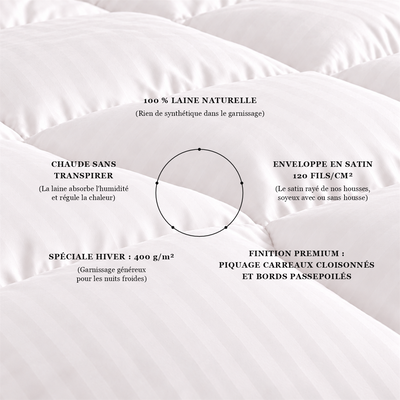 Couette Blanc Neige 100 % laine naturelle, enveloppe satin 120 fils/cm², 400 g/m², piquage carreaux cloisonnés