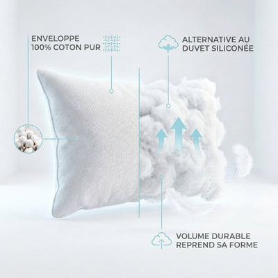 Oreiller hypoallergénique : enveloppe 100 % coton pur, garnissage en fibres siliconées alternative au duvet, volume durable qui reprend sa forme