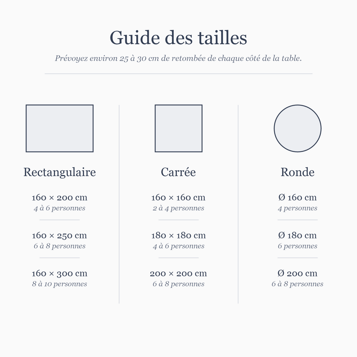 Guide des tailles des nappes : rectangulaire, carrée et ronde
