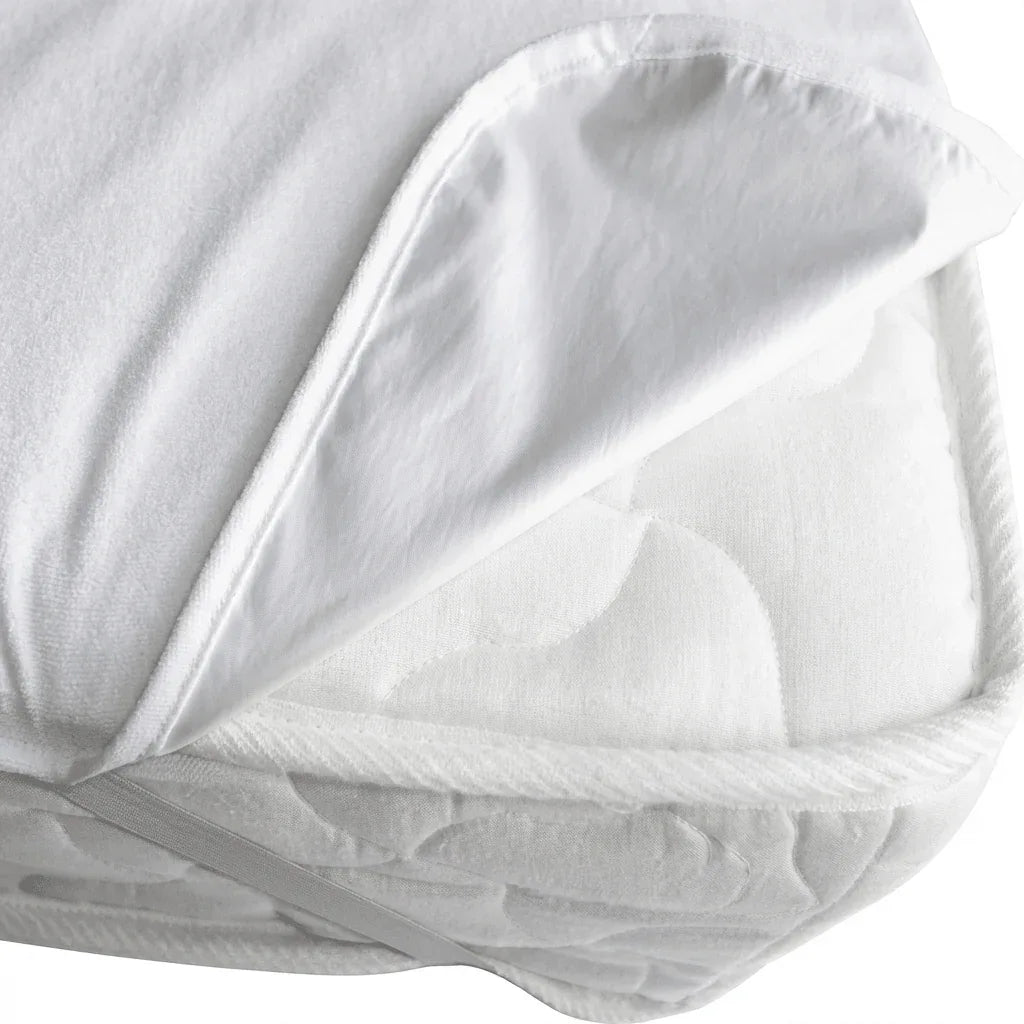 Protège - Matelas Imperméable en Éponge Enduite - Absorbant en 90x200 – - MaisonTextile