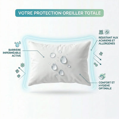 Protège - Oreiller Imperméable en 40x40 – - MaisonTextile